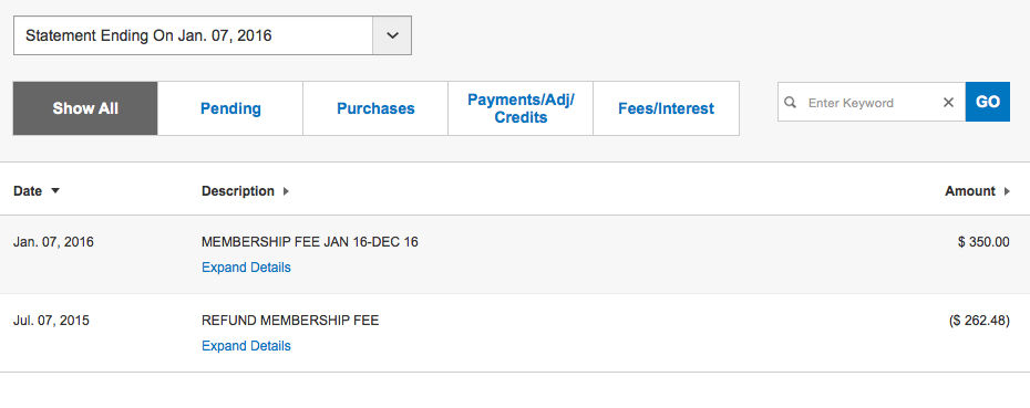 citi prestige fee reversal