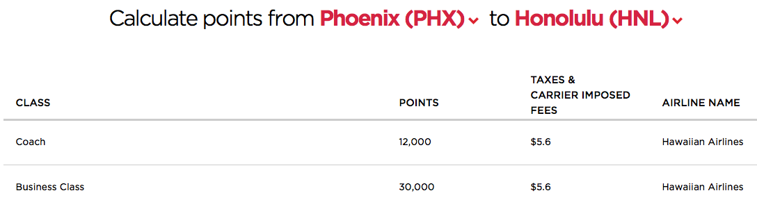 VA phoneix-hon