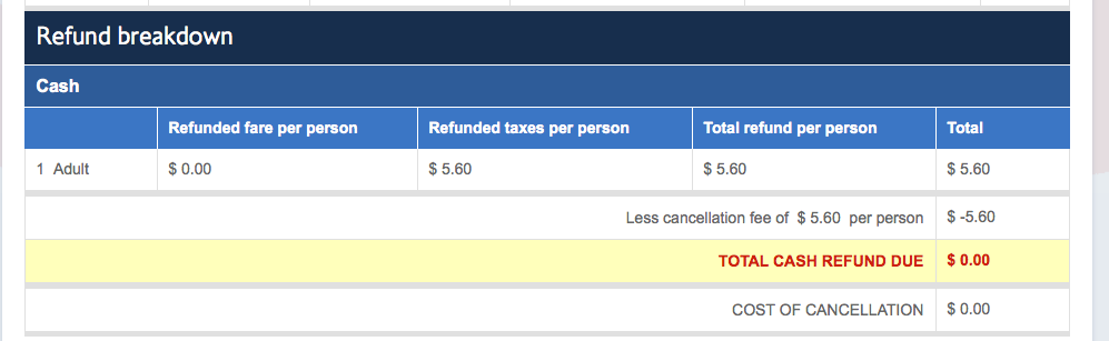 Avios refund