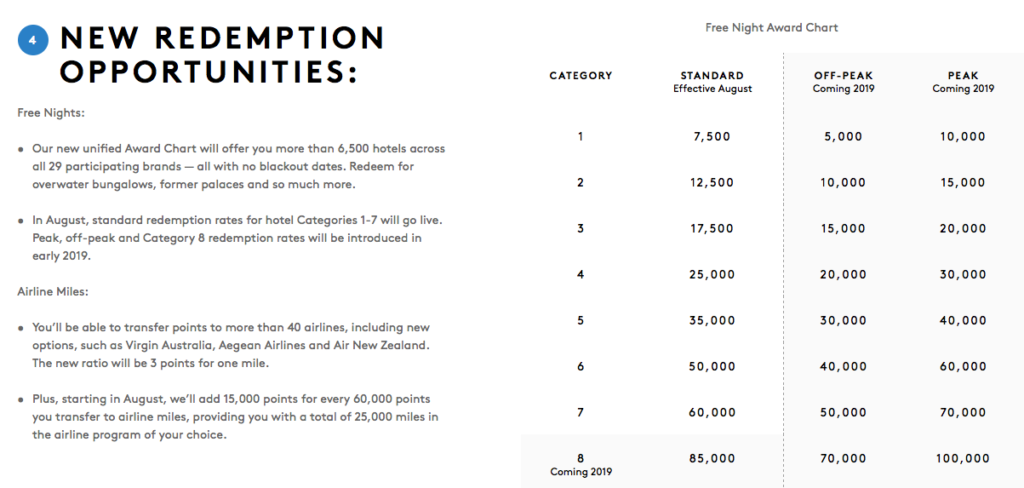 a white and black information sheet