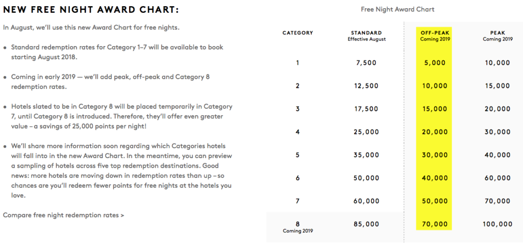 a white paper with black text and numbers