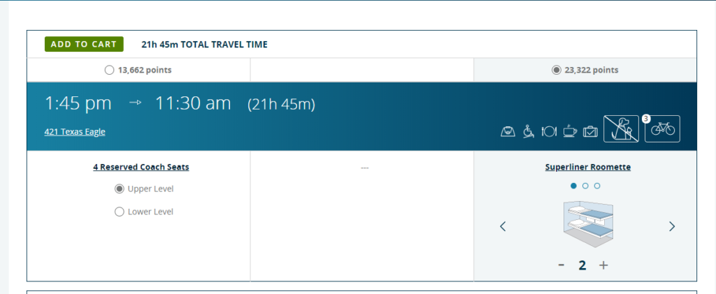 As an example, I priced out two adults and two kids from Chicago to Dallas over Thanksgiving week in two roomettes (sleeping compartments for two). The cash price is $676, and the points price is 23,322. Keep in mind that meals in the dining car are included with sleeping compartments. If we skipped the sleeping compartments, we would only need 13,662 points.