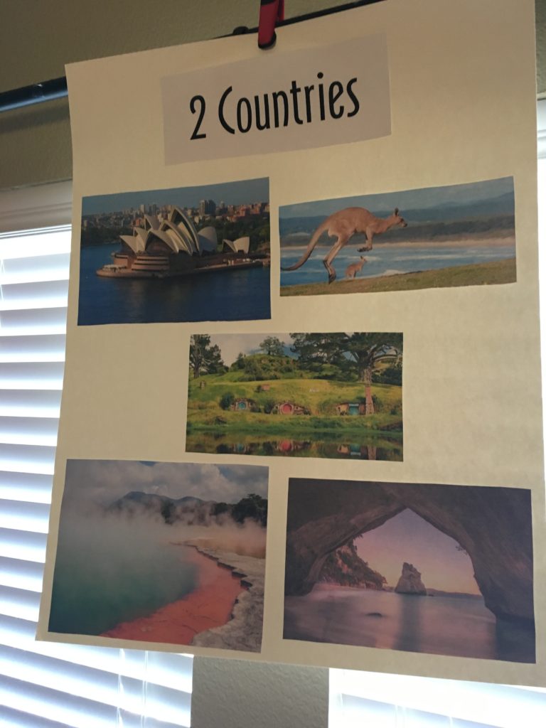 The Big Trip Reveal, and Finalizing Bookings for Down Under