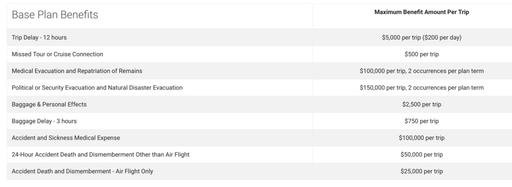 a screenshot of a white and black list