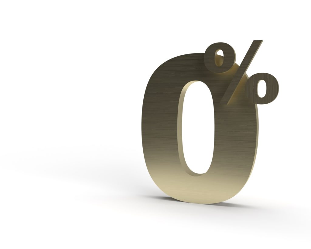 a number with a percent sign