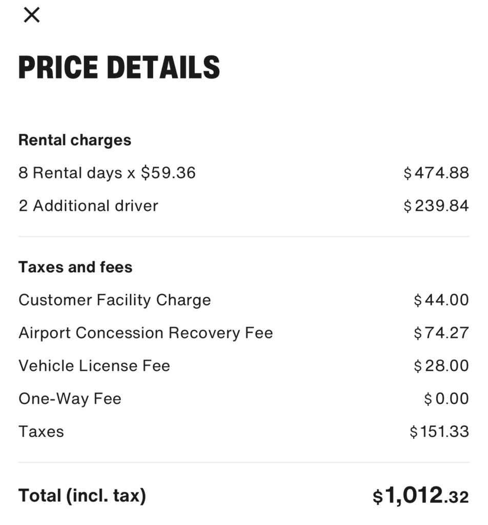 The image shows a detailed breakdown of rental charges and fees. It includes: - Rental charges for 8 days at $59.36 per day, totaling $474.88. - Charges for 2 additional drivers, totaling $239.84. - Taxes and fees, including: - Customer Facility Charge: $44.00 - Airport Concession Recovery Fee: $74.27 - Vehicle License Fee: $28.00 - One-Way Fee: $0.00 - Taxes: $151.33 - The total cost, including tax, is $1,012.32.