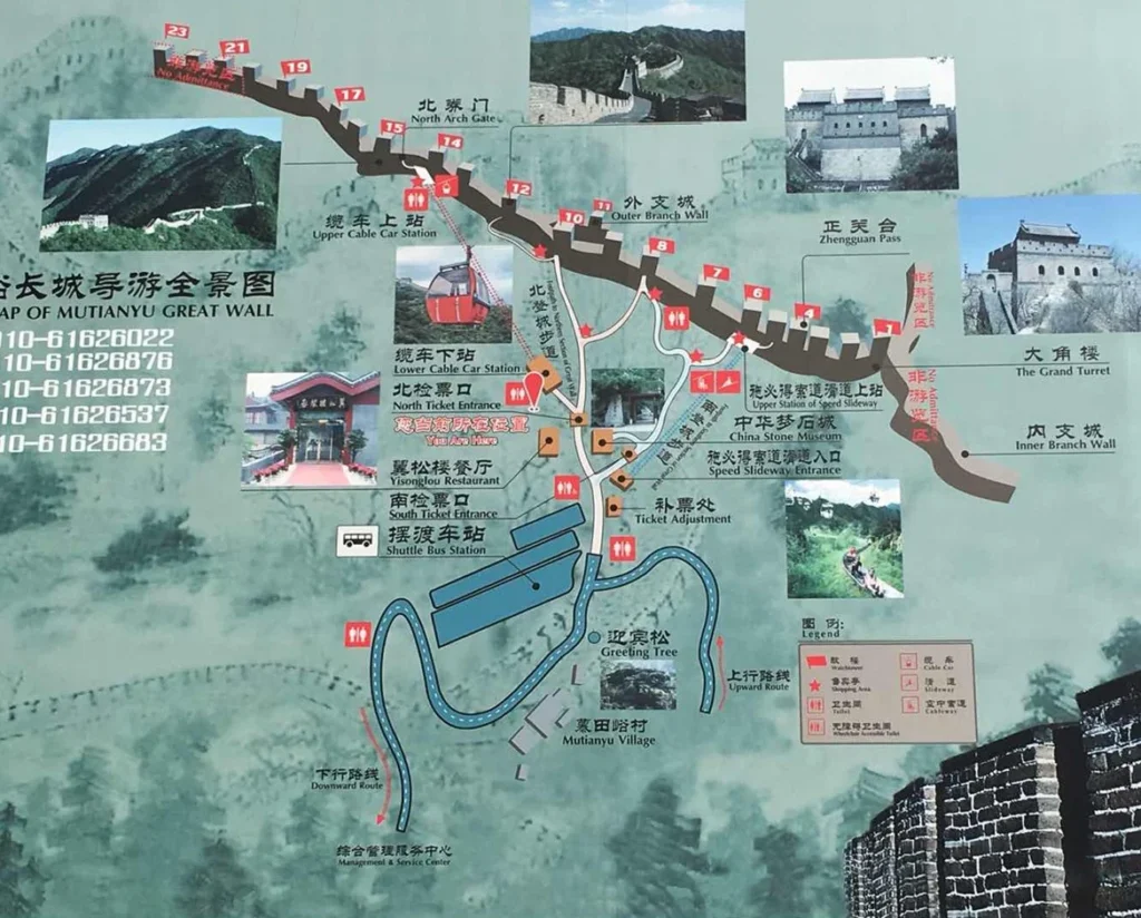 This image is a map of the Mutianyu section of the Great Wall of China. It includes various labeled points of interest such as the North Arch Gate, Zhengguan Pass, the Grand Turret, and different sections of the wall like the Outer and Inner Branch Walls. The map also shows facilities like the Upper and Lower Cable Car Stations, North and South Ticket Entrances, a restaurant, a museum, and a speed slideway. There are images of the wall and facilities, along with contact numbers and a legend indicating different routes and services.
