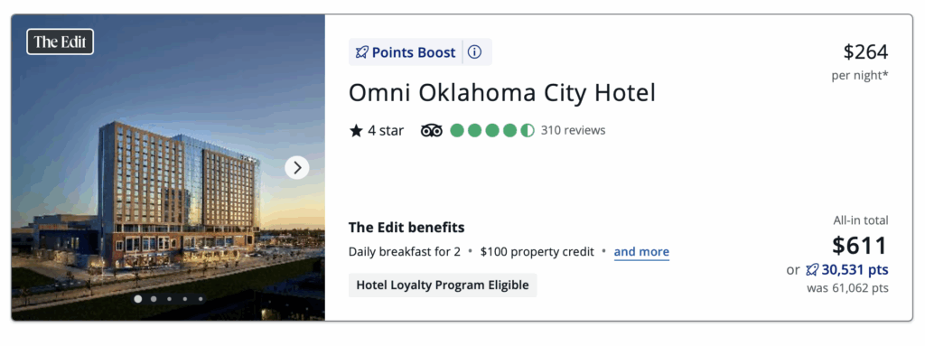 The image shows a listing for the Omni Oklahoma City Hotel. It includes a photo of the hotel building at sunset. The listing highlights a 4-star rating with 310 reviews, a price of $264 per night, and an all-in total of $611. Benefits include daily breakfast for two and a $100 property credit. The hotel is eligible for a loyalty program, and there is a points boost option available.